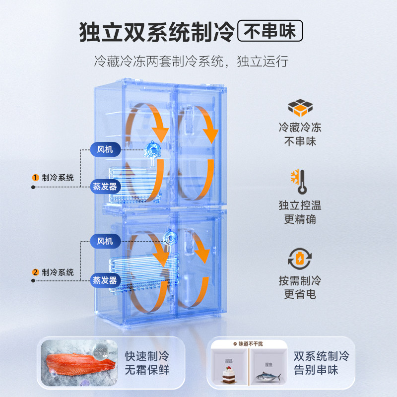 美的MR-540WSPZE冰箱图片