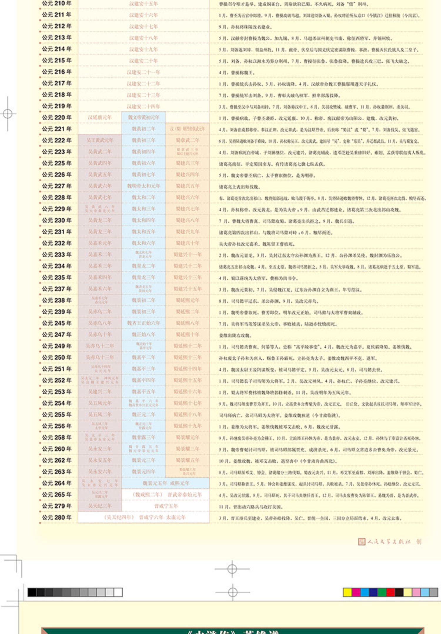 【大字版+赠记事本+人物图谱】四大名著全套原著11册正版红楼梦三国演义西游记水浒传人民文学出版社青少年完整白话文世界名著小说