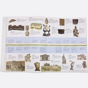 中外5000年文明互鉴 中国画报出版社 正版书籍 新华书店旗舰店文轩官网