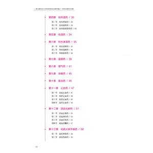 2021年硕士研究生入学考试中医综合精华笔记 中药方剂中内分册 正版书籍 新华书店旗舰店文轩官网 中国中医药出版社