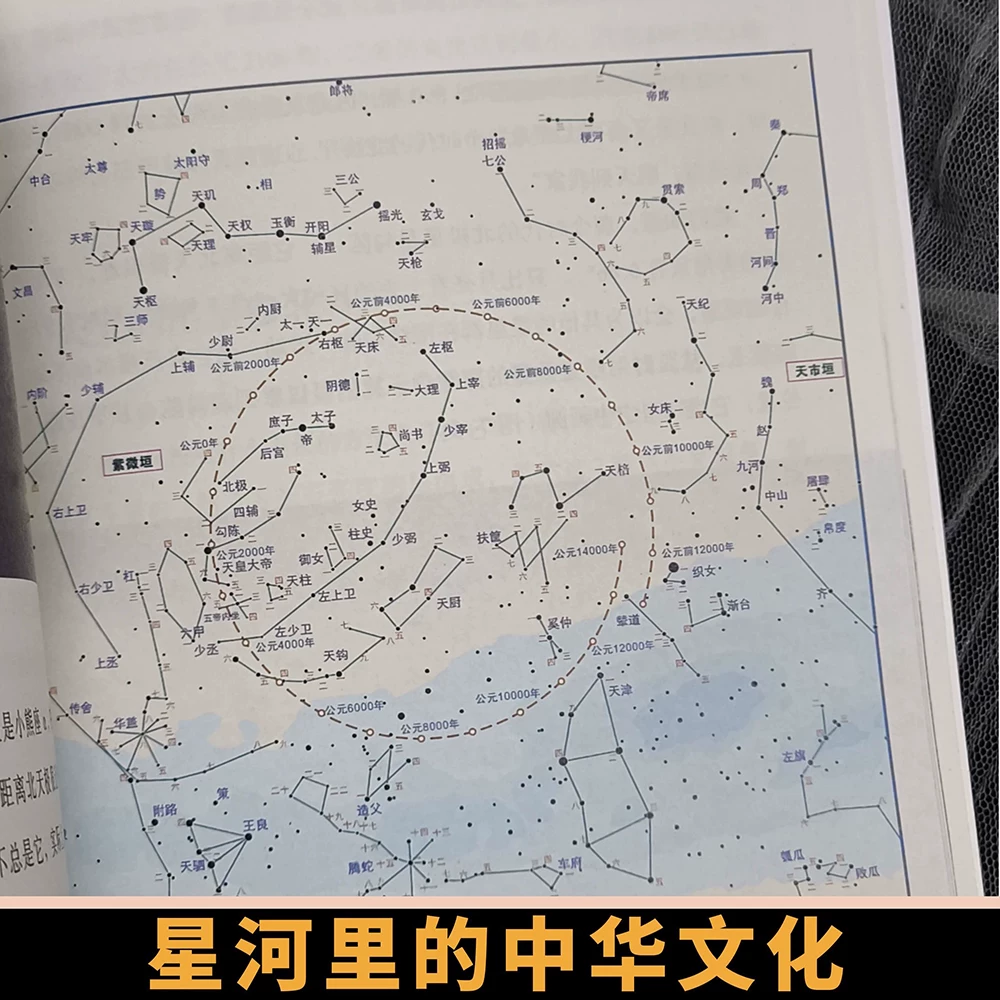 Китайская Звёздное Небо, Китайская культура в Галактике, Саньюань Двадцать восемь созвездий, Раскопки тайн китайской звездной культуры, Сравнение базовых знаний астрономии, истории и философии между китайским и западным созвездиями, Китайская традиционная астрология, гуманитарная популярная наука, книга по чтению