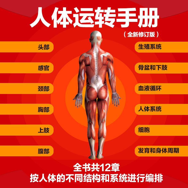 Human Body Operation Manual (New Revised Edition) Genuine Book Xinhua Bookstore Flagship Store Wenxuan Official Website Electronic Industry Press