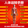 Human Body Operation Manual (New Revised Edition) Genuine Book Xinhua Bookstore Flagship Store Wenxuan Official Website Electronic Industry Press