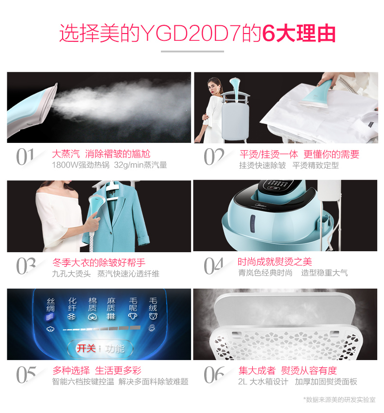 美的 挂烫/平烫两用 小型手持蒸汽熨斗 图4
