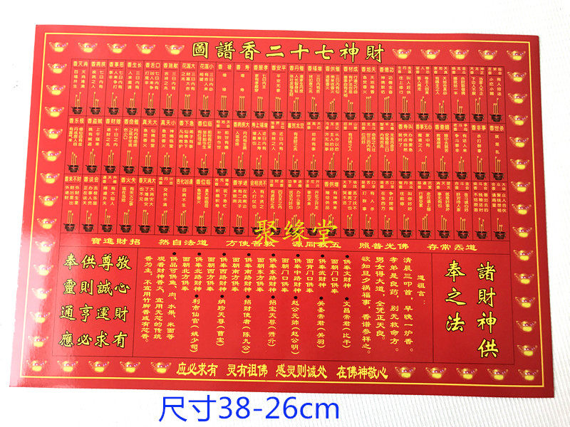 The Seventy-Two Incense Spectrum of the God of Wealth The Incense Spectrum of the God of Wealth The Immortal Family Incense Spectrum Diagram