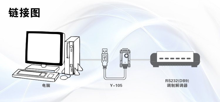 Hub USB - Ref 363903 Image 15