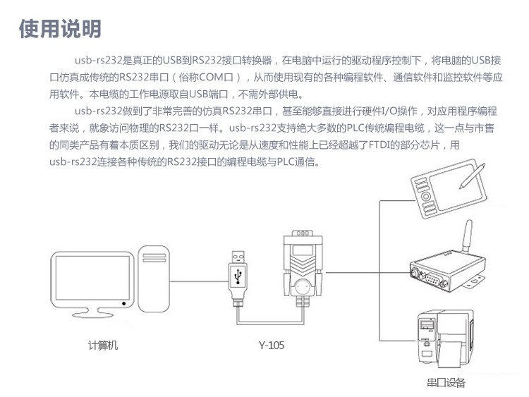 Hub USB - Ref 366614 Image 16