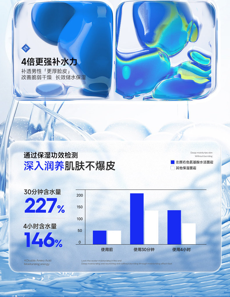 【中国直邮】  左颜右色 男士面霜 补水保湿春夏季控油擦脸滋润肤乳液护肤 50g