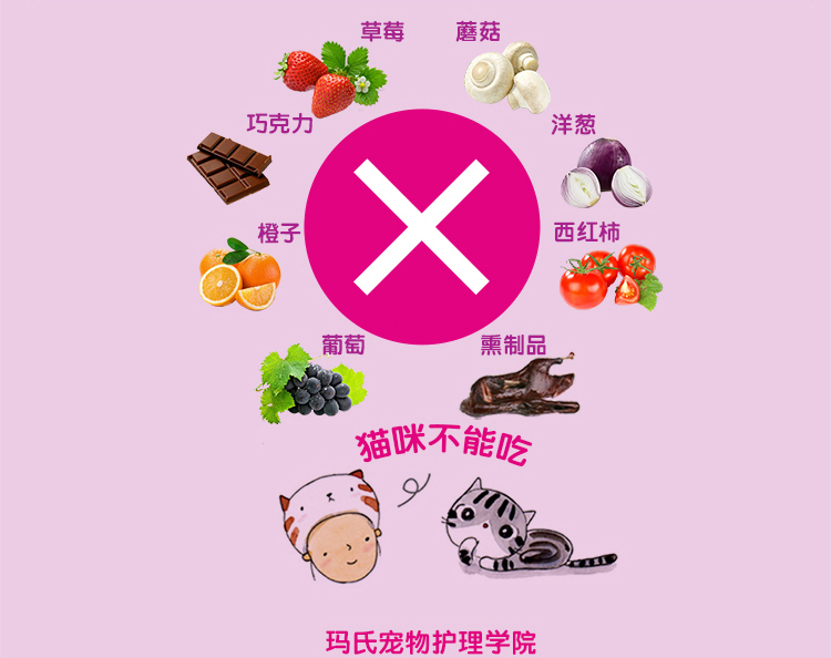 Thức ăn cho mèo Cat Cat Thức ăn cho mèo Hạt chính Thực phẩm khô Thực phẩm dành cho mèo Anh - Cat Staples Cách mix hạt cho mèo