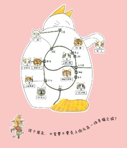 小店里的招牌猫2 [日]一志敦子著/图黄文娟译 日本猫咪杂志《猫日和》人气连载之作单行本第2弹 边吃、边走、边找猫三部曲