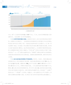 上海市国民经济和社会发展第十四个五年规划和二〇三五年远景目标纲要普及版 上海市人民政府计划管理政治读本上海科学技术出版社