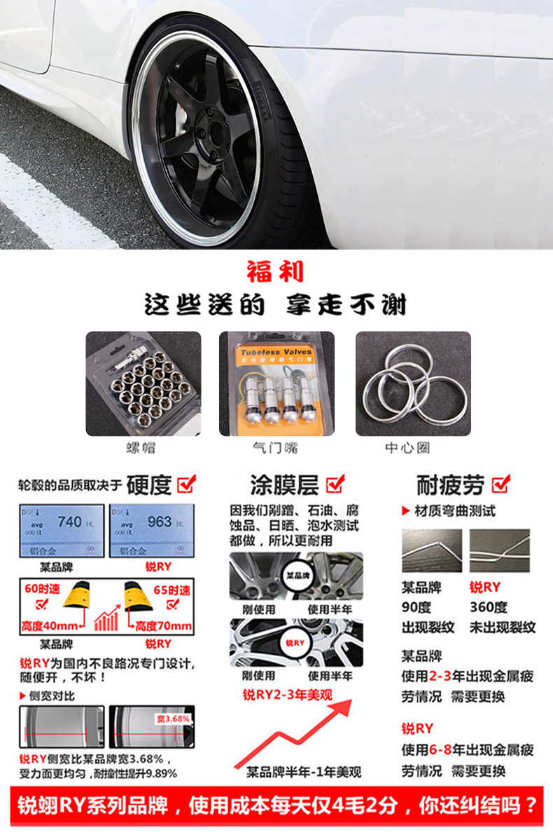Ruiyi RY85 phù hợp với bánh xe hợp kim nhôm Corolla Accord K5 K3 15 16 17 18 19 inch mâm ô tô xe hơi