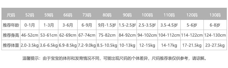 Li Yingfang quần bảo vệ bụng bé trai và bé gái cạp cao vào mùa hè đồ lót cotton mỏng 2 gói - Quần áo lót