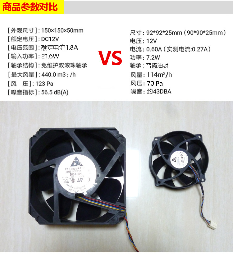 máy lọc không khí hút ẩm sharp DIY máy lọc không khí tự chế quạt xe phụ kiện quạt công suất cao ngoài khói bụi formaldehyd sharp máy lọc không khí