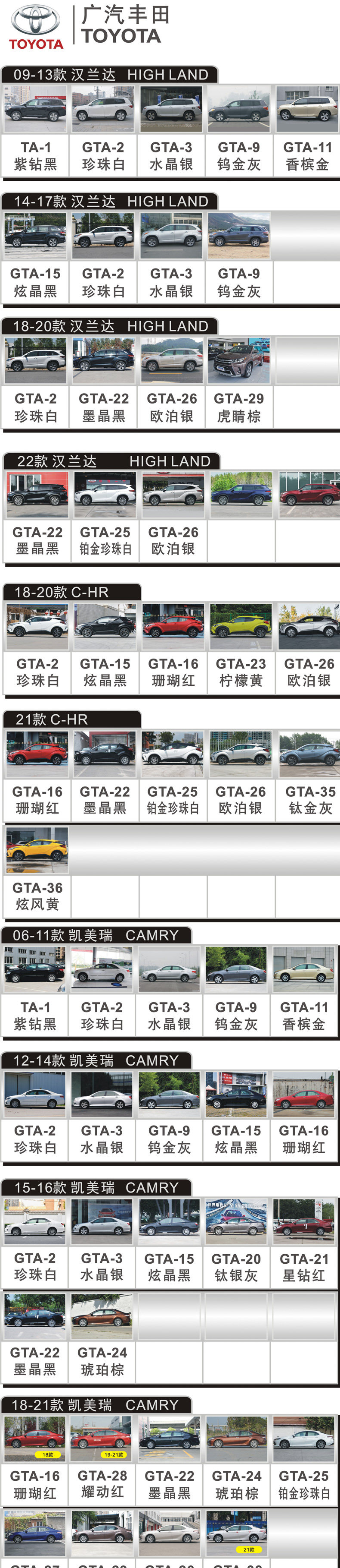 Gac Toyota GTA_01.jpg