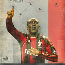 AcMilan fan supplies souvenir acMilan Seedorf retro poster (including photo frame)