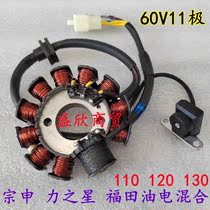 Oil-electric hybrid 60V11 pole stator assembly Zongshenli star 110 130 hybrid magneto coil