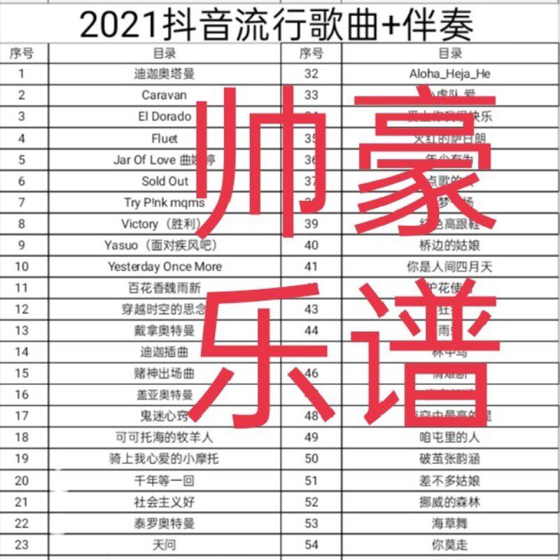 Hundreds of shaking popular songs in 2021 Drum set Drum sheet No drum accompaniment Jazz drum sheet value-added