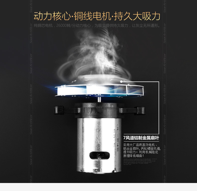 尤利特2合1车载吸尘器副本_16.jpg