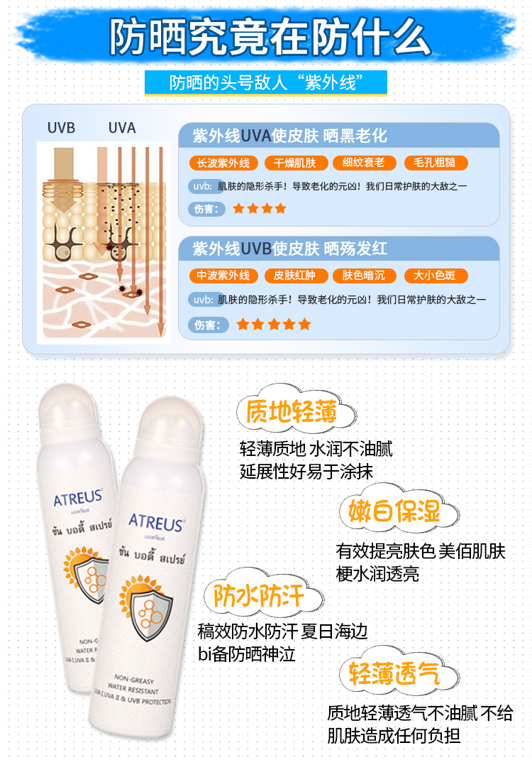 Kem chống nắng làm trắng sữa ATREUS Thái Lan phun UV bảo vệ ngoài trời SPF50 cho sinh viên kem chống nắng pond