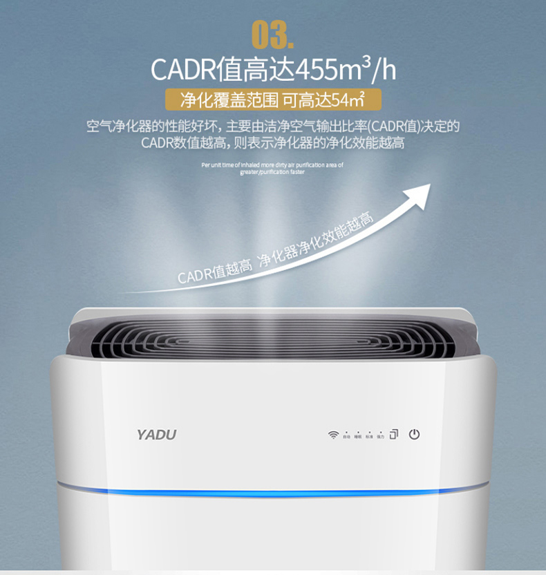 Máy lọc không khí Yadu KJ455G-S4 văn phòng thông minh tại nhà ngoài khói thuốc phiện máy lọc không khí hàn quốc mini