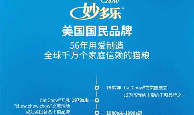 Miao Duo Lecheng Cat Food 1,5kg Cat tự nhiên Hạt chính Cân bằng dinh dưỡng Pet Cat Food Nestle Purina