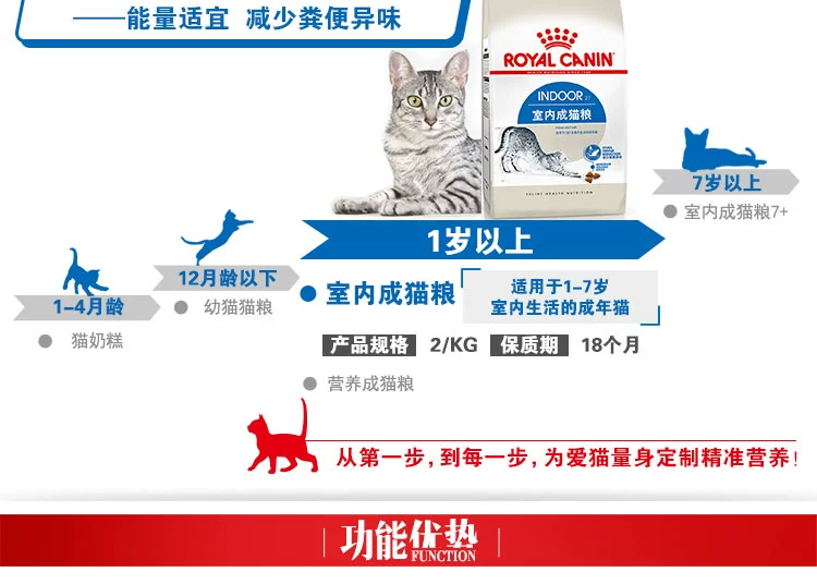 Pháp hoàng gia mèo trong nhà thực phẩm 2 kg pet demi mèo dành cho người lớn cat food cat staple thực phẩm I27 hạt cho mèo con 2 tháng tuổi