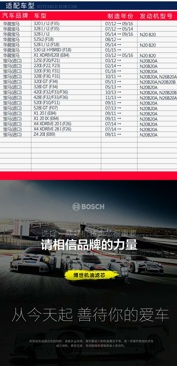 Масляный фильтр 博世n20机滤宝马320li机油滤芯格清器328li 220i 420i 428i z4 x4