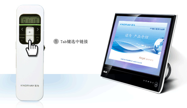 Telecommande - pointeur laser - Ref 384253 Image 23