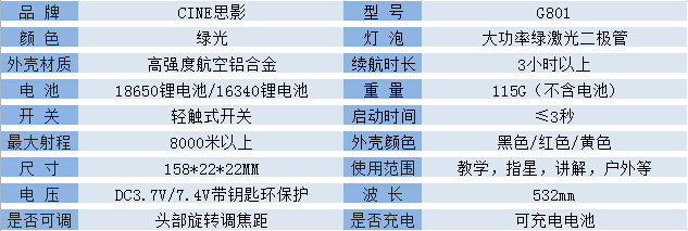 Telecommande - pointeur laser - Ref 384258 Image 7