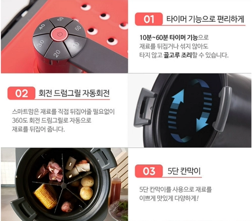 Южная Корея импортировала автоматическую вращающуюся электрическую духовку, бытовую небольшую сковороду, духовку, сковороду, шампуры на гриле, рыбу на гриле, кукурузу на гриле, 4 очка