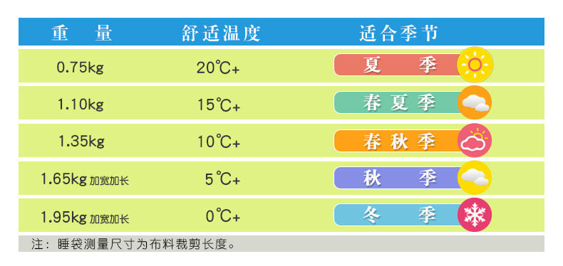 春恋中间开睡袋定稿_24