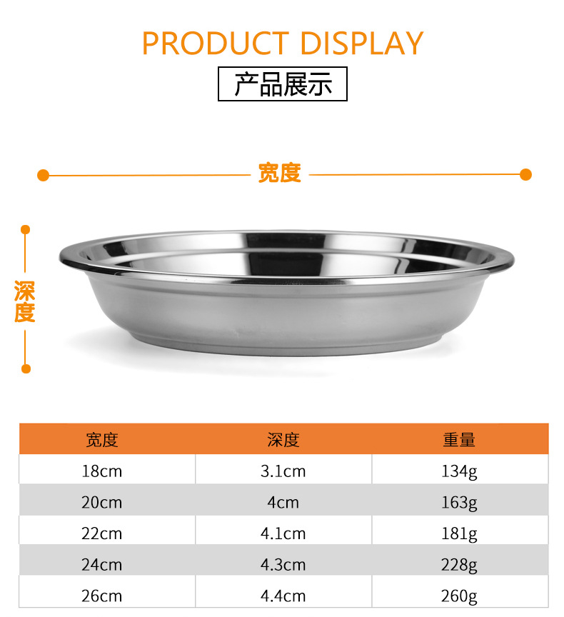 BH加厚304不锈钢盘子餐盘菜盘平盘饭盘汤盘鱼盘圆盘碟子菜碟