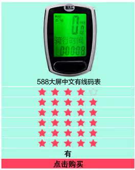 Tableau de bord vélo - Ref 2425158 Image 25