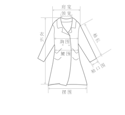 5详情页改版-尺码表-4