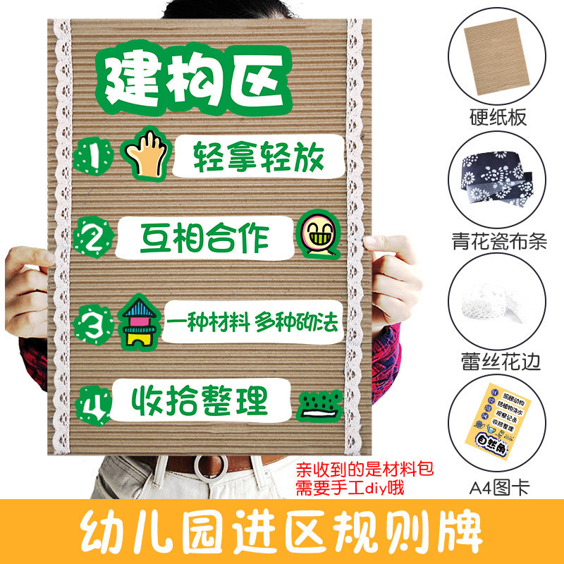 Kindergarten Stereozone Signs Beauty Work Area Puzzle Zone Book Area Ring Innovation Zone Rules Area Corner Mark Activity