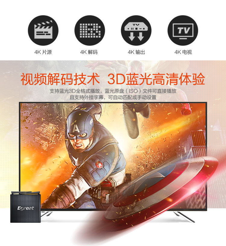 củ phát wifi 3g Egreat R200S II Phiên bản WIFI Mạng HD Player Đĩa cứng Phát 3D Blu-ray