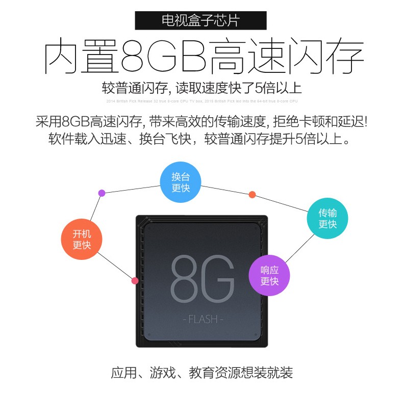 cục phát wifi di dong Shenzhoutong 8 lõi 4k mạng HD TV set-top box miễn phí phát trực tiếp hộp phát wifi không dây bộ thu sóng wifi từ xa