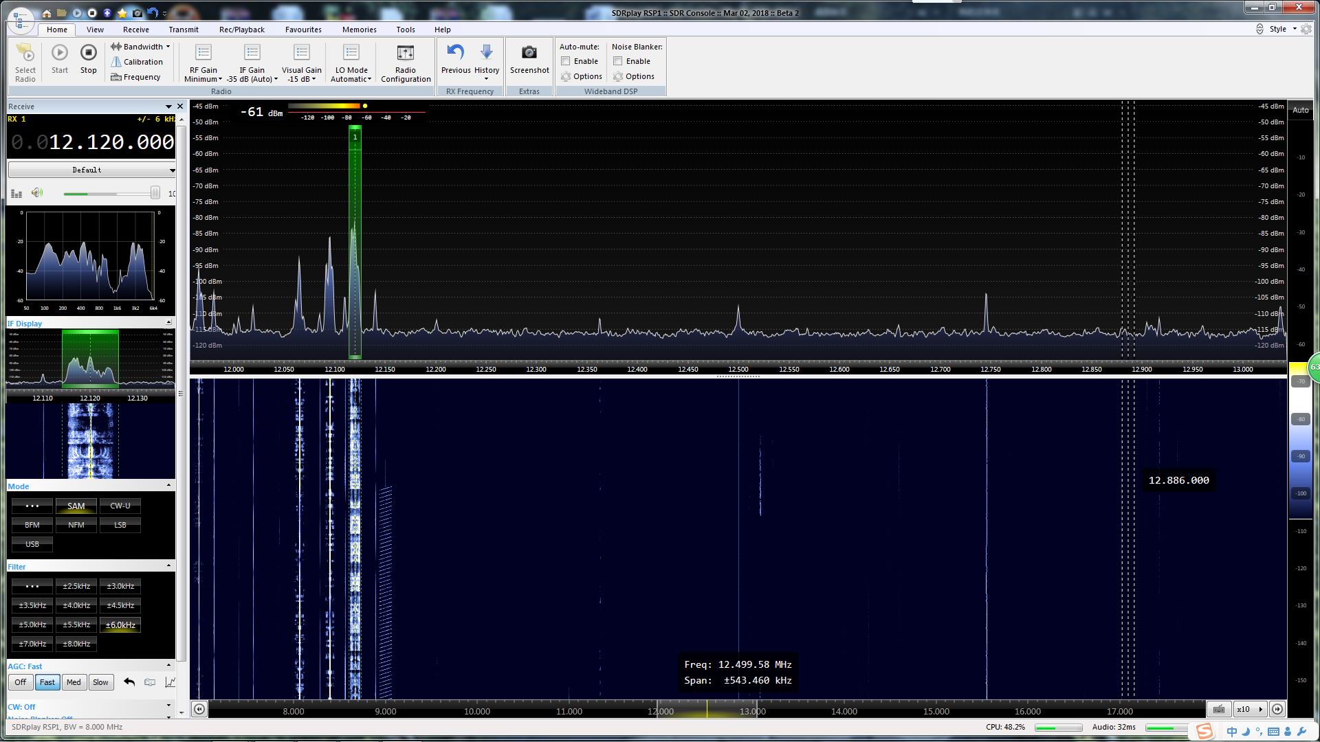 Sdrplay rspdx. Sdr play. Sdr play rsp1. Mhz. Sdr play.