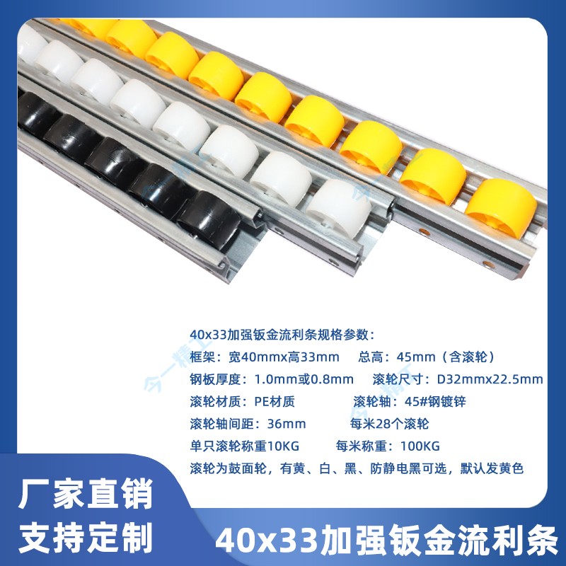 Strengthen sheet metal fluent strip 40X33 glass strip yellow pulley shelf slide roller edge anti-static black