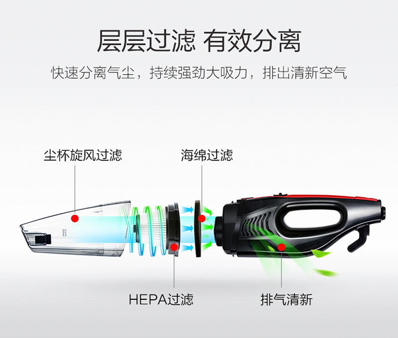 máy hút bụi cầm tay lock&lock Máy hút bụi gia đình đẹp Máy hút bụi cầm tay nhỏ mạnh mẽ mạnh mẽ ngoài máy hút bụi thú cưng U1 - Máy hút bụi robot hút bụi rapido rr8