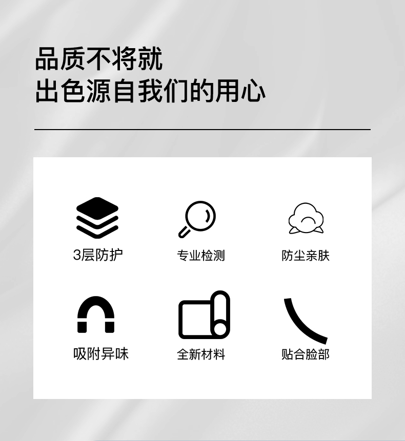 医疗科技公司生产 醉蓝 一次性三层防护口罩 10片 含熔喷层 图2