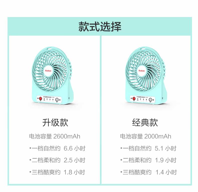 Ventilateur USB - Ref 402383 Image 14