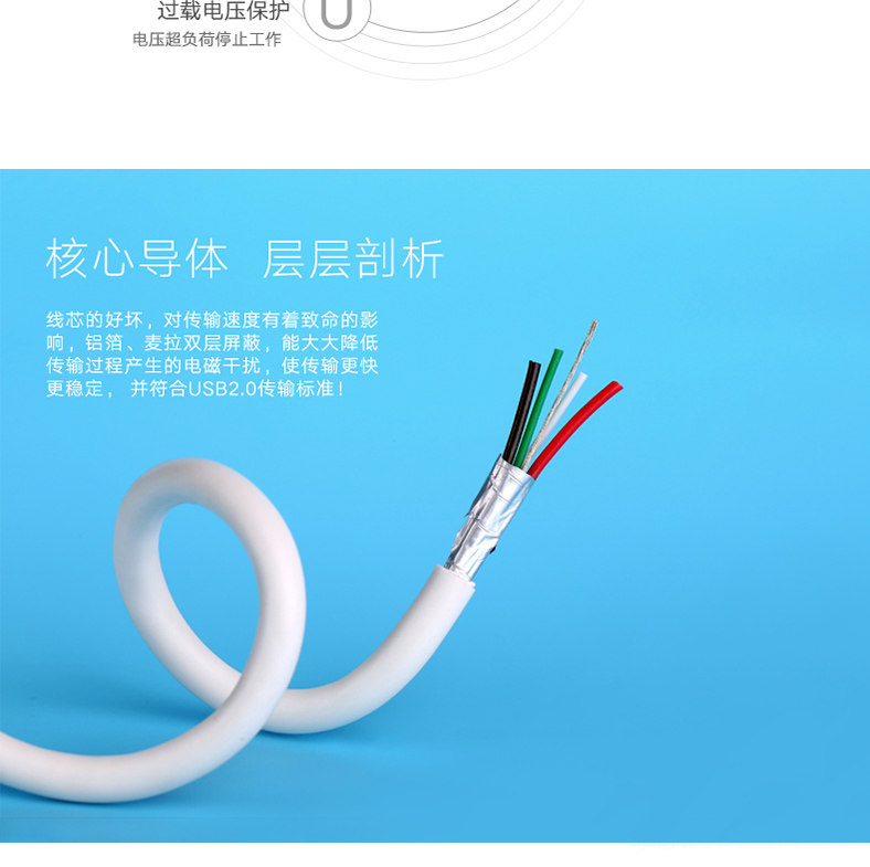 Concentrateur USB - Ref 364960 Image 14