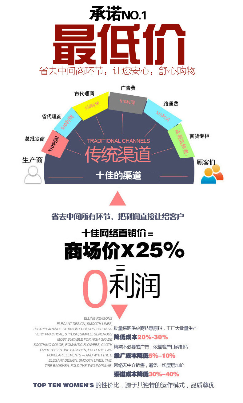 Tenue infirmière - Ref 1858578 Image 11