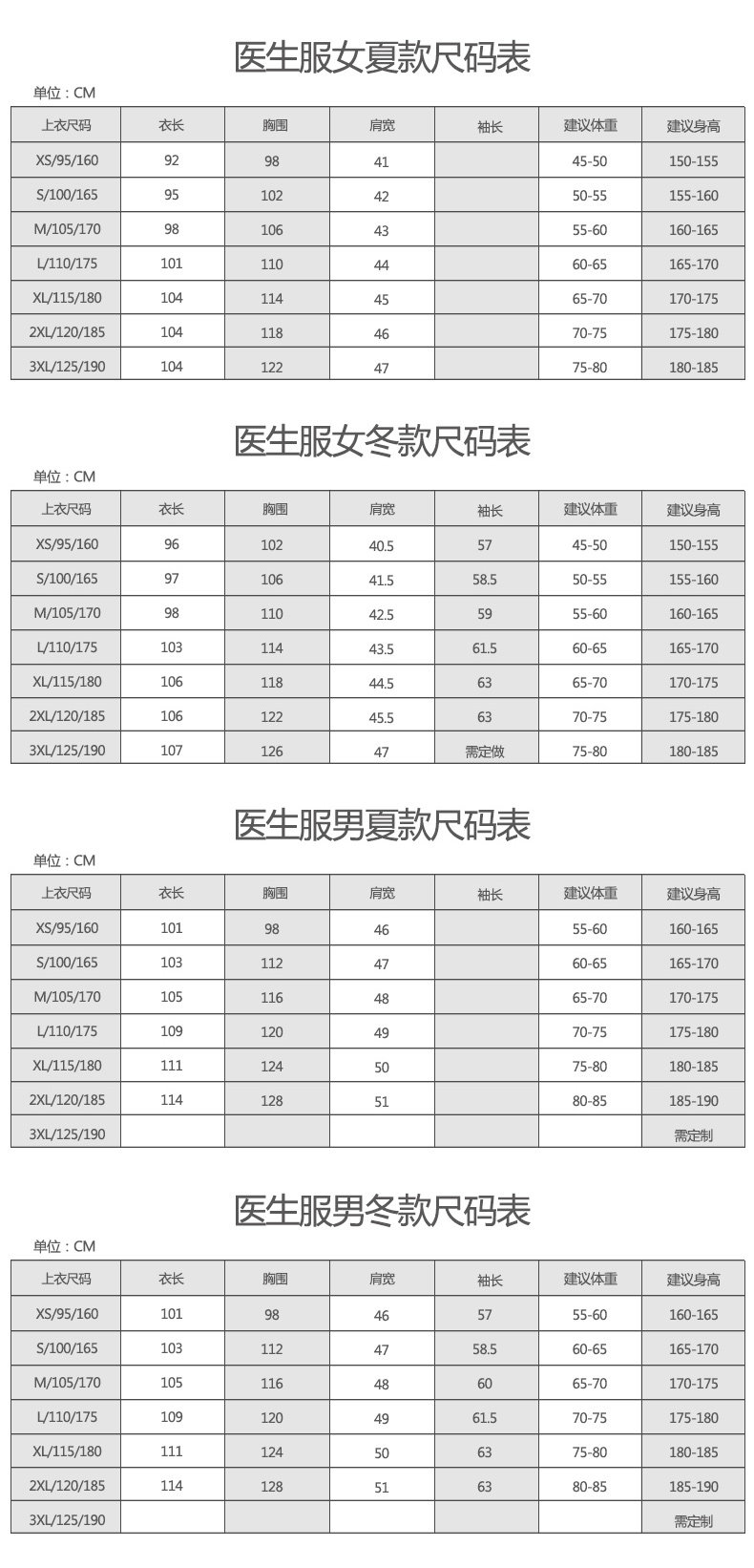 Uniforme infirmière - Ref 1856846 Image 13