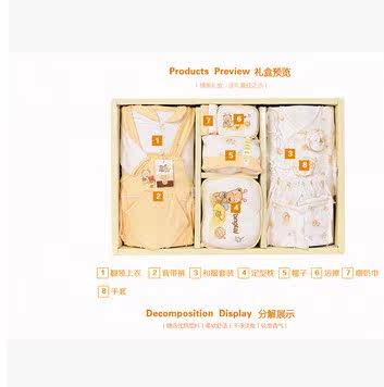 Coffret cadeau pour bébé - Vêtements + Accessoires - Ref 1955187 Image 19