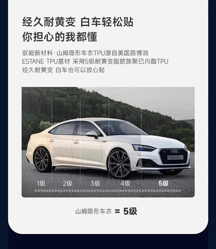 Dupont Invisible Car Film Tpu Car Full Body Paint Protective Film Transparent Car Film Anti-Scratch Package Construction
