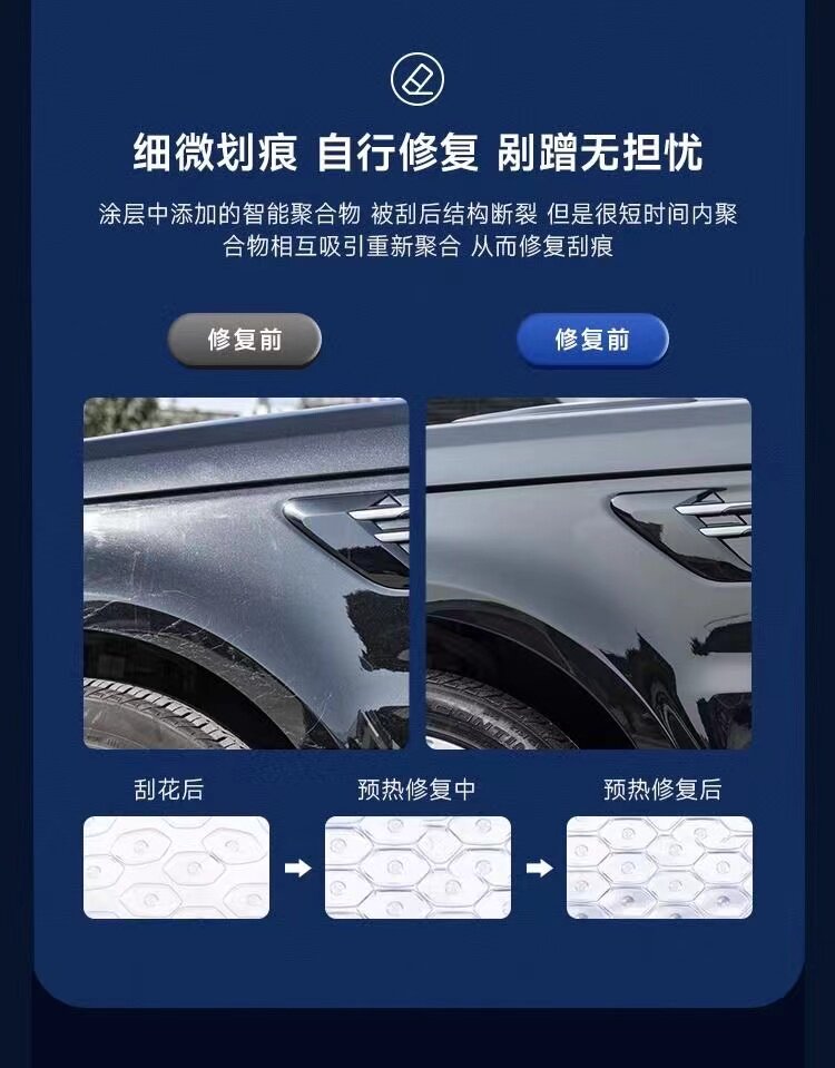 Dupont Invisible Car Film Tpu Car Full Body Paint Protective Film Transparent Car Film Anti-Scratch Package Construction