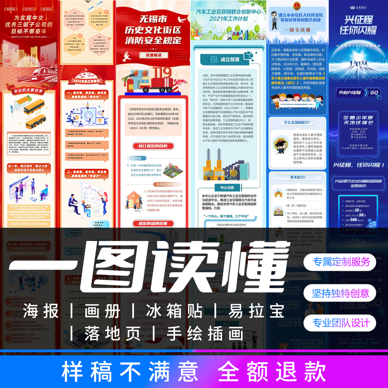 One Picture to Understand Graphic Design: Posters, Brochures, Roll-Up Banners, Landing Pages, Long Images, Comic Strips, Hand-Drawn Illustrations, Refrigerator Magnets